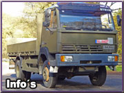 Armeefahrzeug Steyr 12S23 K37 4x4
