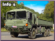 Militärfahrzeuge MAN Kat1 LX43 6x6