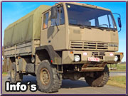 Armeefahrzeug Steyr 12M18 035 4x4